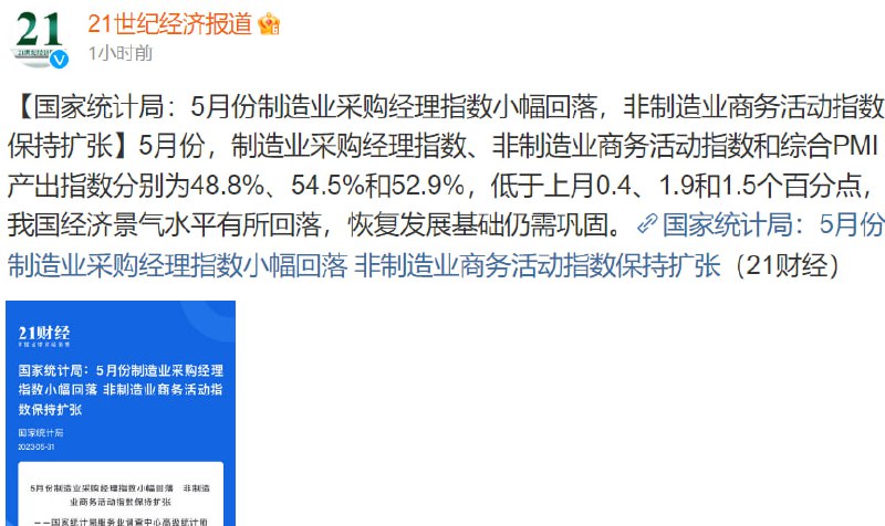 经济不好了经济不好了