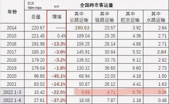 中国人近乎静态管理By