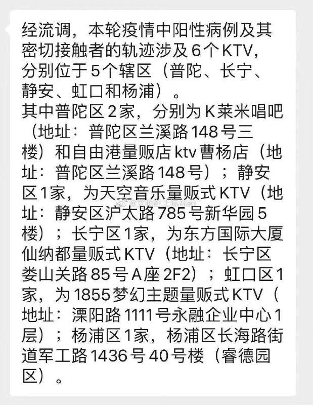 上海又开始咯投稿By