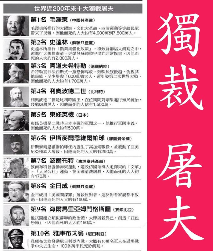 大佐排行榜去河里玩马迎新