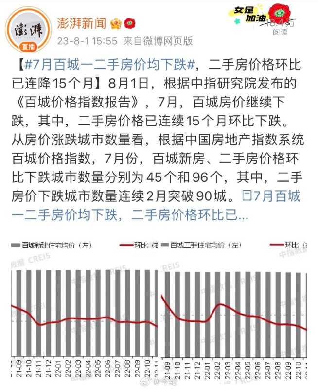 当你们反贼们在担忧中国进入通缩，中国已经采取措施来防止这一问题