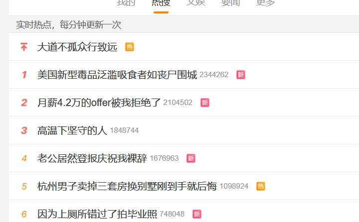看样子是谈崩了，丧尸新闻一直挂首页了看样子是谈崩了，丧尸新闻一直挂首页了