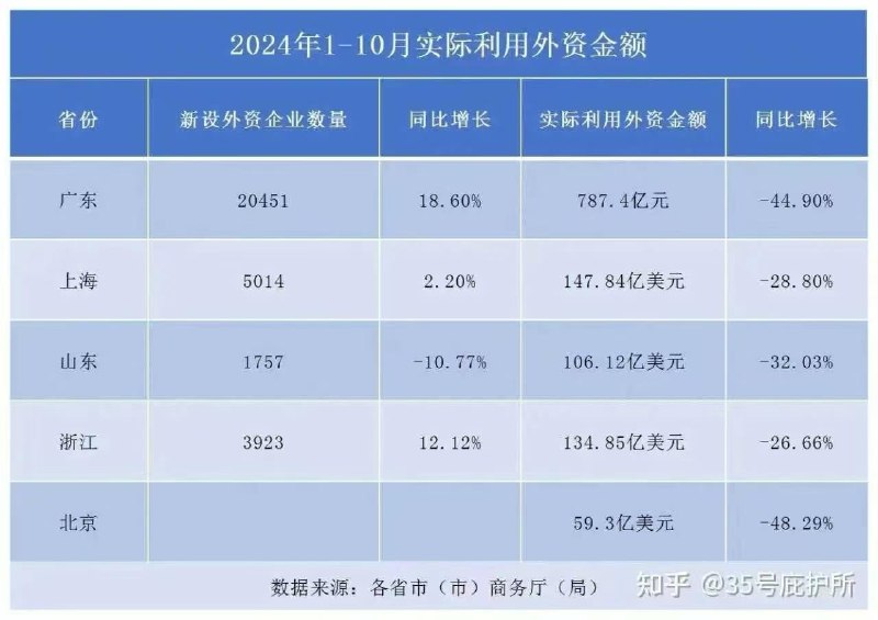 從來不報，一片大好形