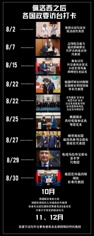 红线，合订本马迎新⚔️大佐