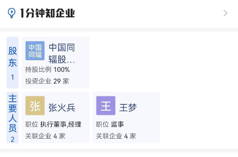 为人民服务投稿By