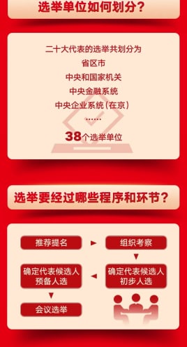 就是支持习近平就是支持习近平