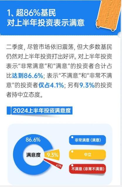 蒸蒸日上蒸蒸日上