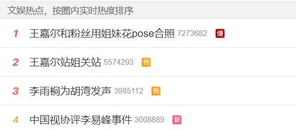 你看你中国热搜 全是这种东西， 还指望 他们像人类歌舞升平，繁荣中国你看你中国热搜 全是这种东西， 还指望 他们像人类歌舞升平，繁荣中国