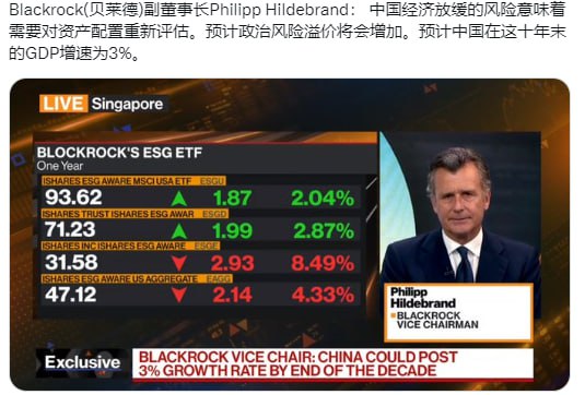 完犊子，华尔街这么多大佬（这帮人本身亲共）都对中共国未来感到担忧