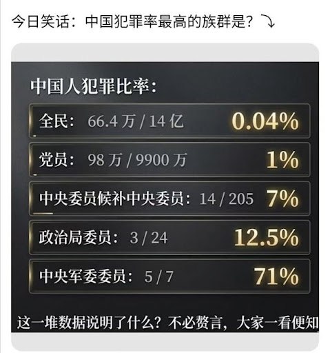😎 匿名投稿