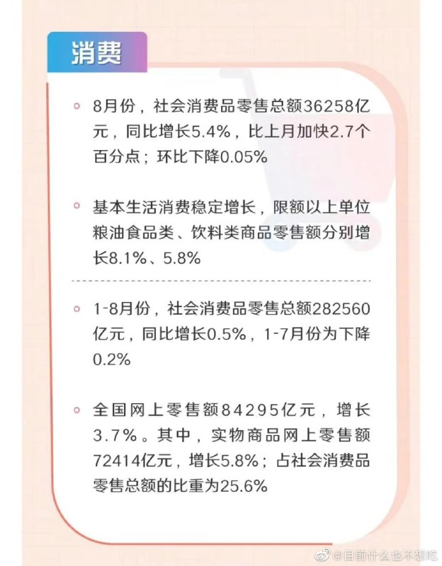 没觉得经济差啊，怎么一个个哀嚎遍野的，怎么回事呢丸崽孟池我老公没觉得经济差啊，怎么一个个哀嚎遍野的，怎么回事呢丸崽孟池我老公
