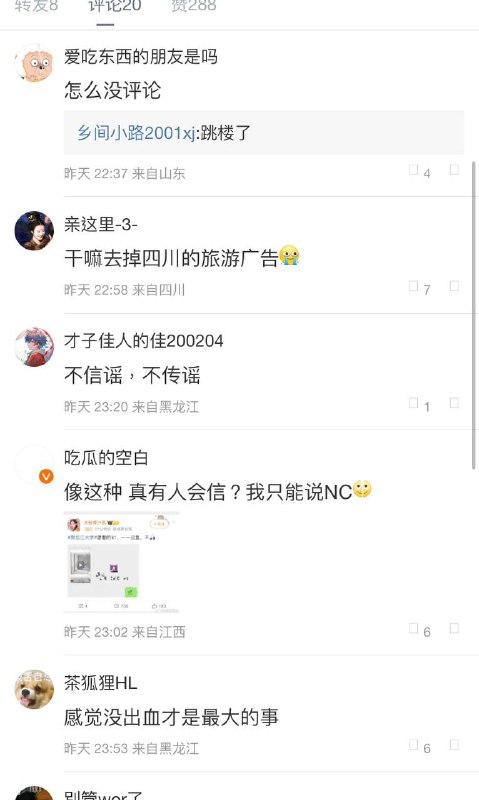 投稿By