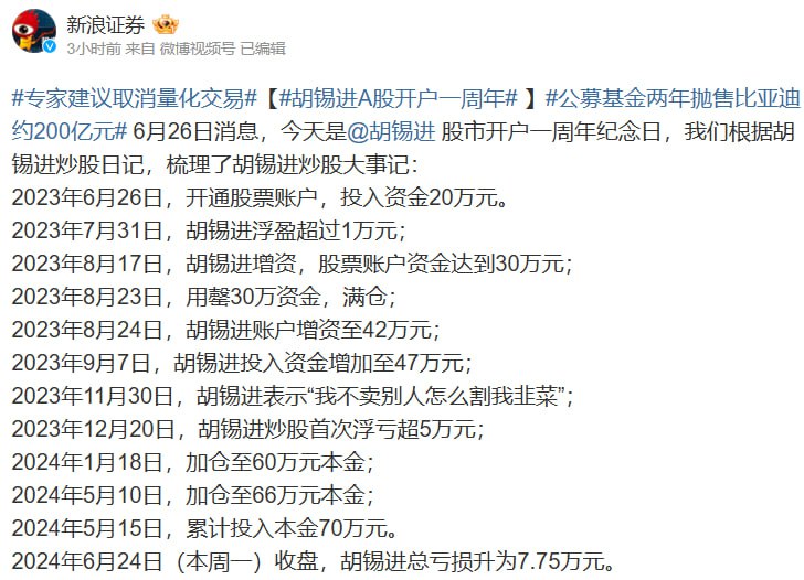 金融 #合订本金融 #合订本