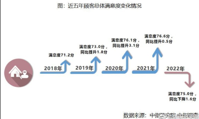 怎么回事呢投稿By
