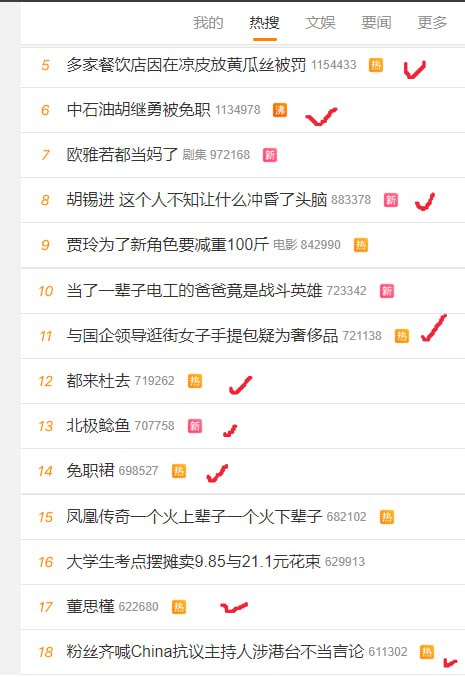 好好好，高考这么好的日子，你们全都盯这么负面的内容，让祖国的花朵怎么看