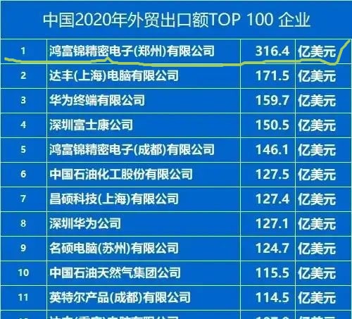 准备喜迎外贸崩溃🙊投稿By