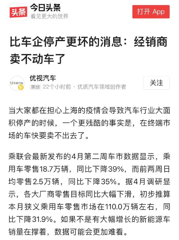 咋回事呢？ 不是越来越富裕了吗投稿By