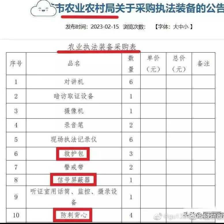 建设和管理好农村社会，建立一支现代化的农村执法部队建设和管理好农村社会，建立一支现代化的农村执法部队