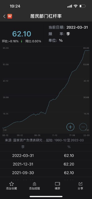 我们天朝地大物博，只要心向天朝就可以了