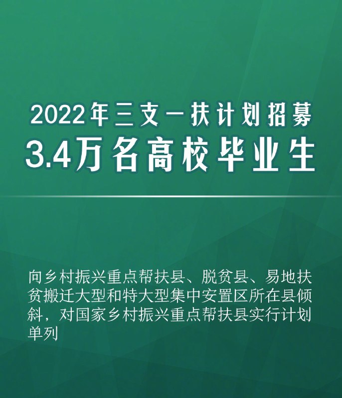 全面塑造“实、形、魂” 聚力绘就乡村振兴美好画卷投稿By