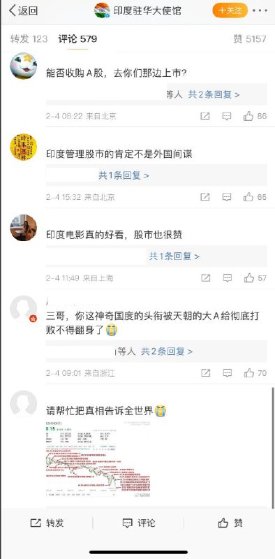 在美国驻华大使馆微博被维稳后，目前股民们又开始涌入印度驻华大使馆微博下方via Twitter @李老师不是你老师By