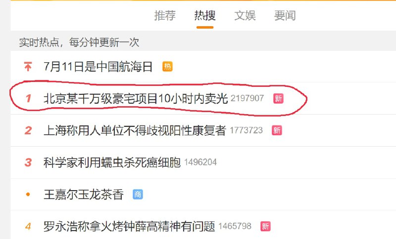 经济还是可以的嘛，都不需要藏着掖着投稿By