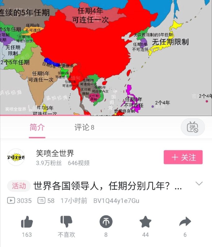 陈睿你整改个毛线投稿By