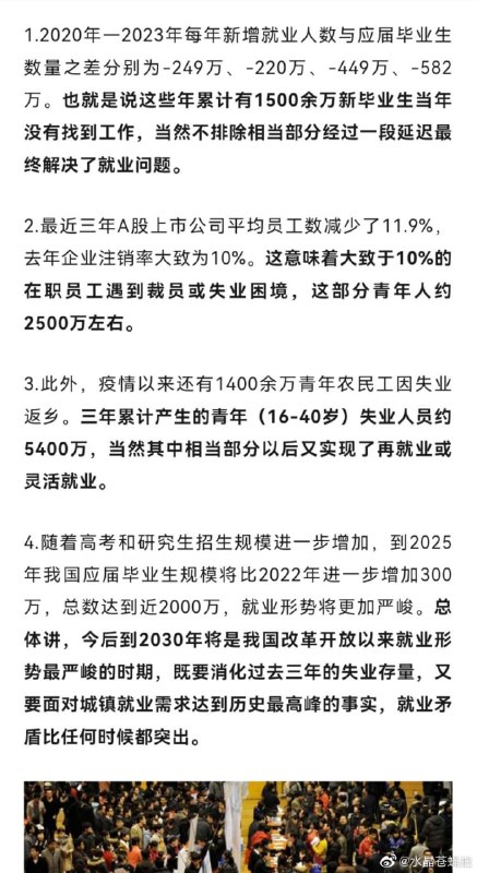 就业定这么低，还这么高失业率