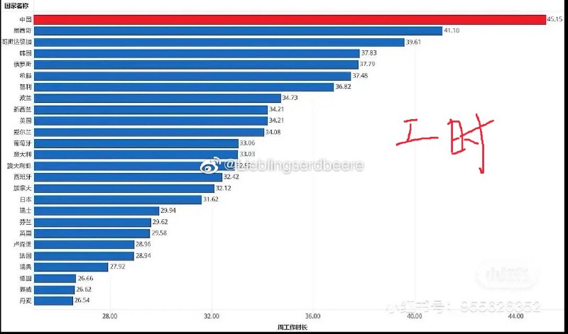 一枝独秀，赢，名冠全球共匪娼妓·马迎新·丸崽