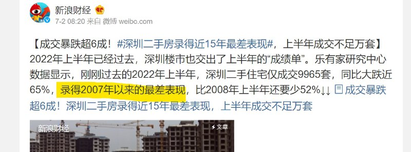 🤡好日子来了投稿By