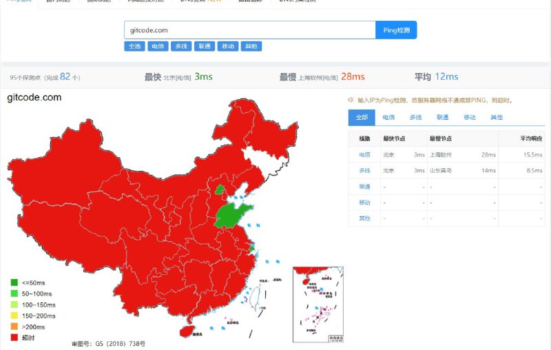 我们怀念他， 已被水表我们怀念他， 已被水表