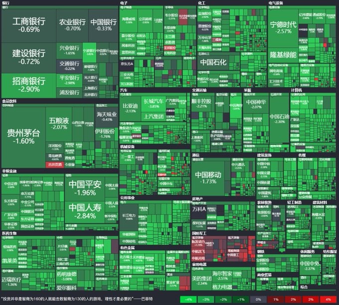金山银山不如绿水青山By