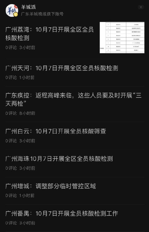 就是支持以习近平为核心的党中央颁布的动态清零政策