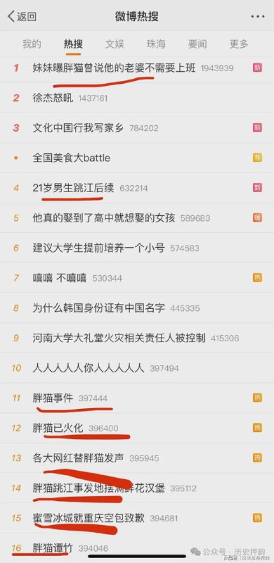 卸磨杀驴，中共为掩盖五月初的梅州高速塌方，炒作四月初的胖猫死亡，舆论转移结束后，以操纵舆论罪逮捕胖猫姐姐（热度盖过了更需要公众关注的例如梅州高速、南通车祸等一系列社会事件）经济上行期，共匪拿明星八卦卡武汉肺炎等等事件