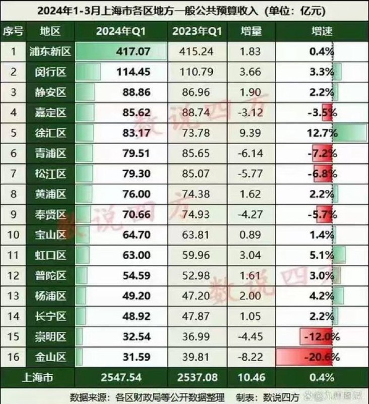 国库空虚，诸位爱卿有何高见舟山是个人杰地灵的好地方国库空虚，诸位爱卿有何高见舟山是个人杰地灵的好地方