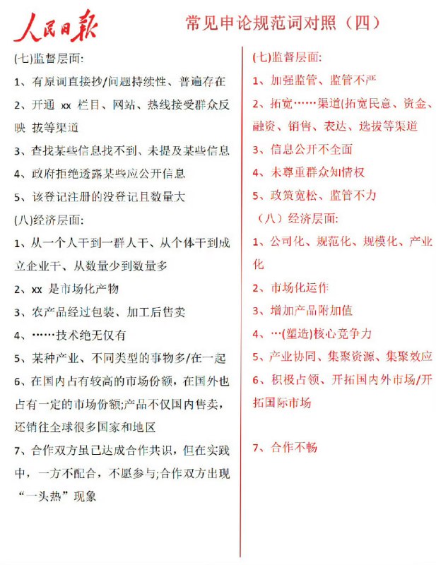 来学习八股文来学习八股文