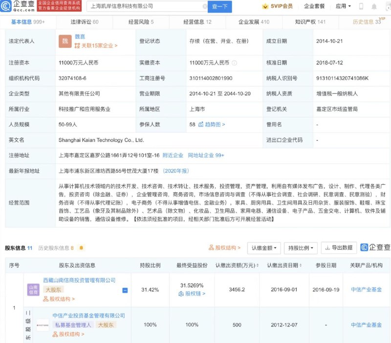 好耶！ 中信底下也开始爆雷了投稿By