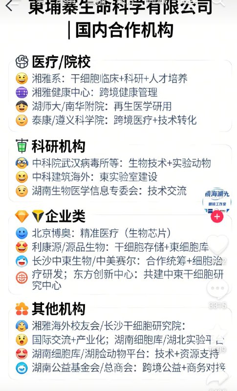 瞧一瞧看一看啦😎