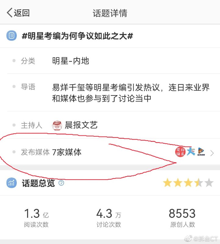 为什么一出结果就一拥而上呢？你们到底是谁的喉舌？为什么一出结果就一拥而上呢？你们到底是谁的喉舌？