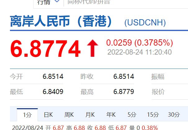 两市超4000股飘绿习近平👅马迎新两市超4000股飘绿习近平👅马迎新