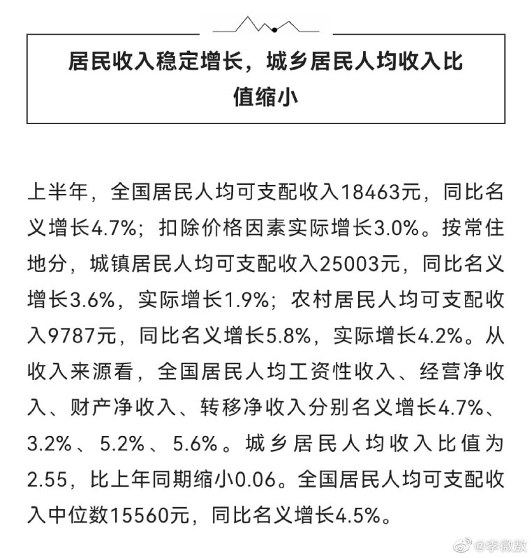 经济越来越好，人均收入越来越高投稿By