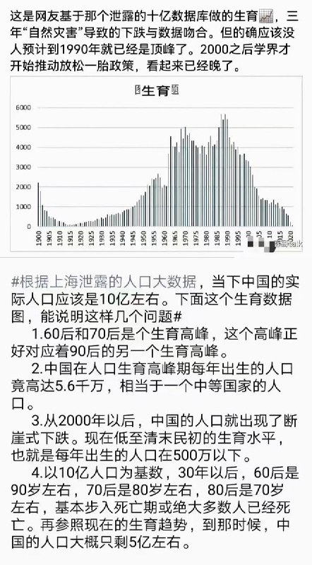 昨天的图 解析版， 利用 泄露的数据 投稿By