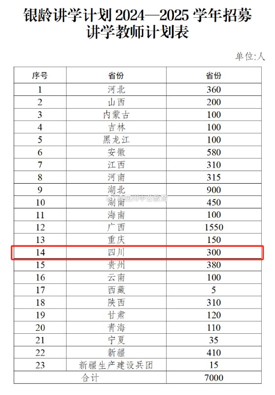 好事好事