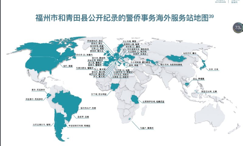 世界不是法外之地