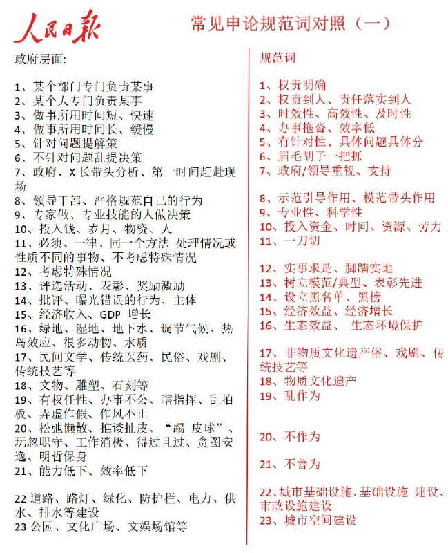 来学习八股文来学习八股文