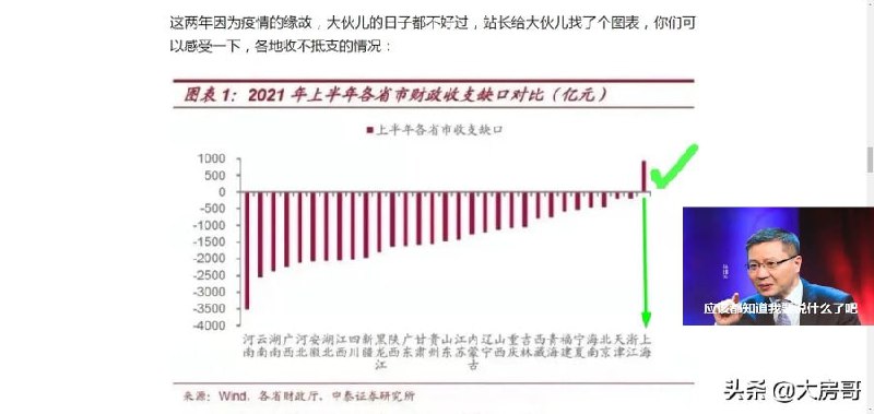 喜报！ 东升西降！ 曲线呈上升投稿By