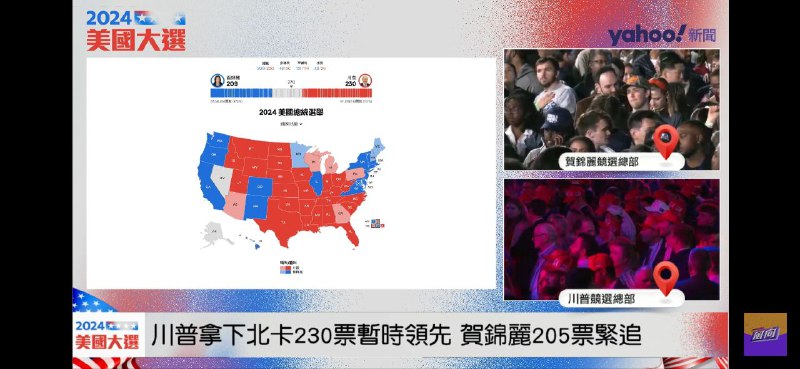 目前大选结果：特朗普