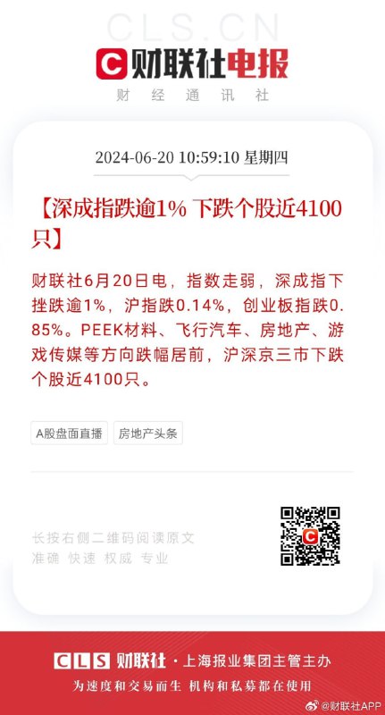 又股灾了，3000点保卫战#多难兴邦又股灾了，3000点保卫战#多难兴邦