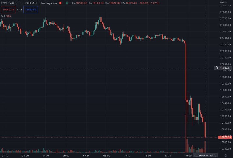 这下可以看很多人跳楼了😈投稿By