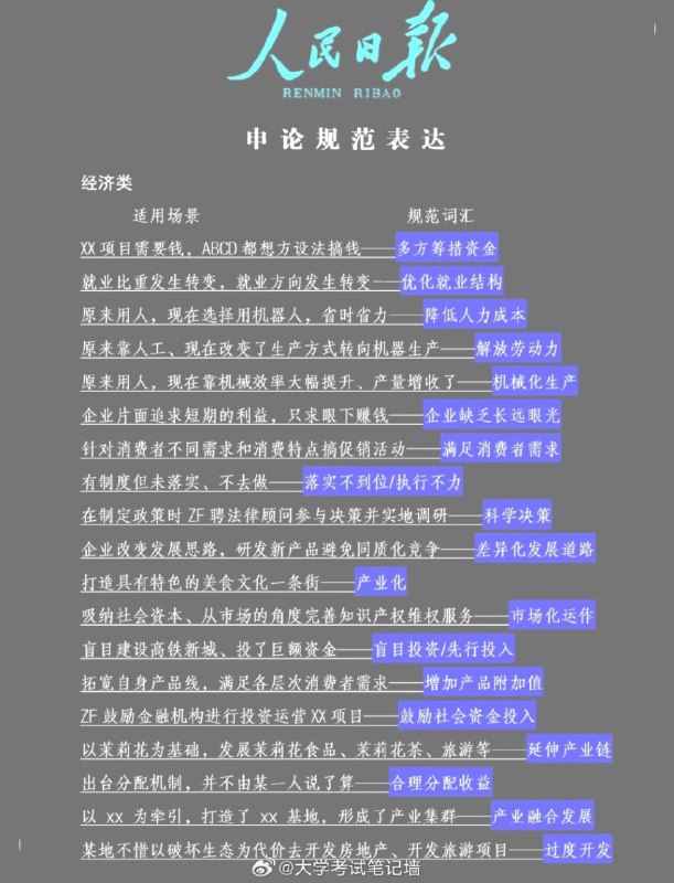 来学习八股文来学习八股文